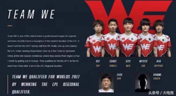 同样需要一
