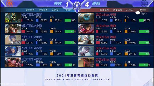 回放 回放