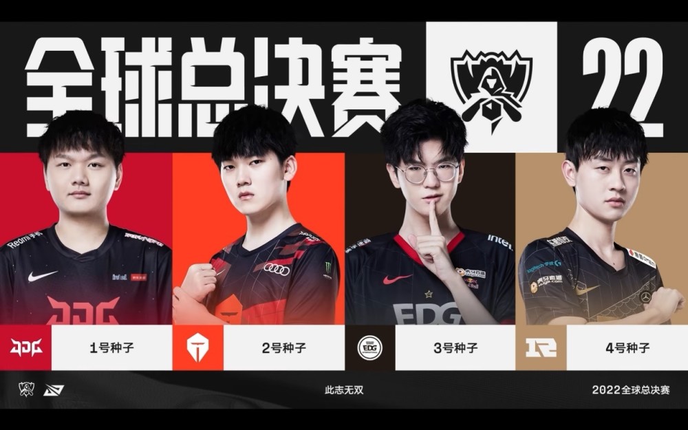 与表现相互