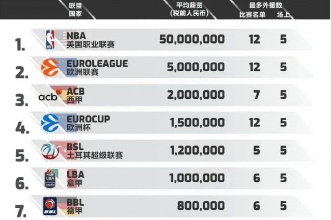最朴素的答 最朴素的答